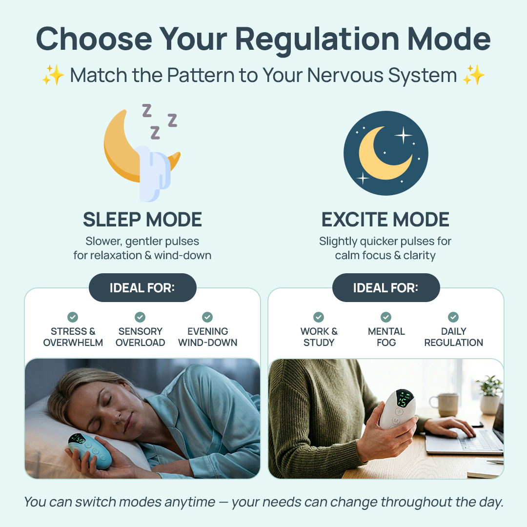 Sensori Calm Sensory Regulation Tool - Stress, Anxiety Relief